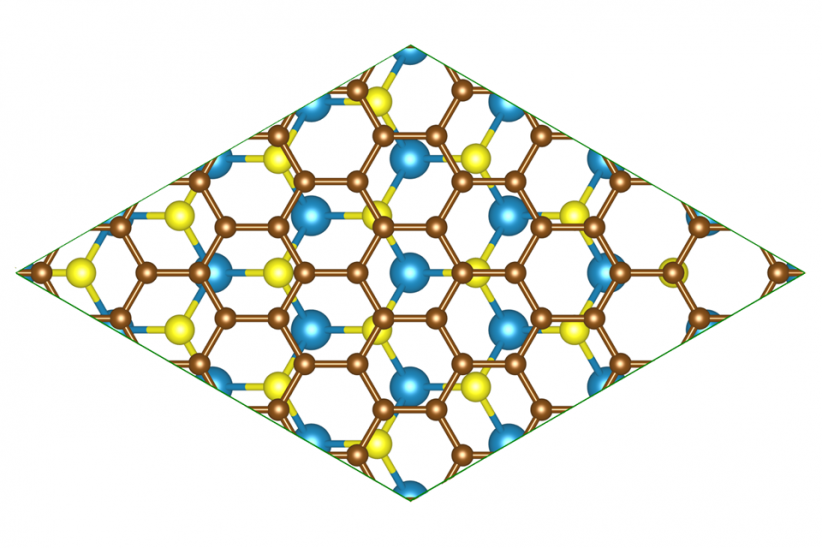 Geometry of the two-dimensional graphene/MoS₂ structure from the study (the green frame indicates the boundaries of the periodic supercell) Geometry of the two-dimensional graphene/MoS₂ structure from the study (the green frame indicates the boundaries of the periodic supercell)